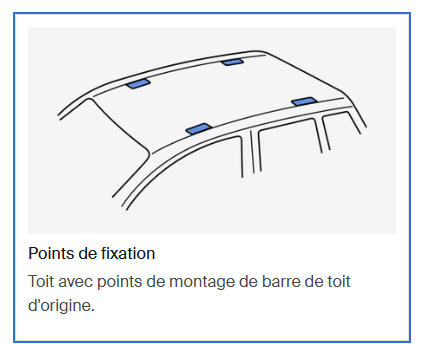 fixation sur le toit du Renault Trafic 3